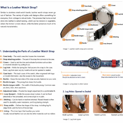 Leather Watch Strap Guide: Parts, Sizes, Profiles & How to Choose