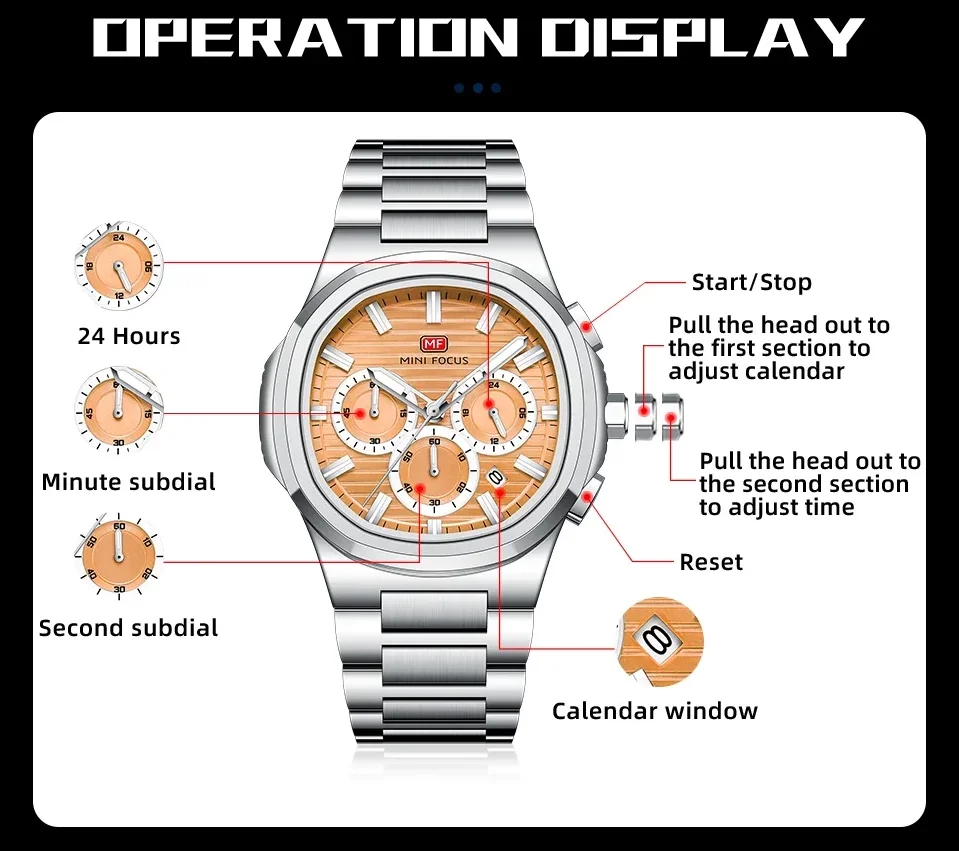 Luminous multi-function watch display showing 24-hour time