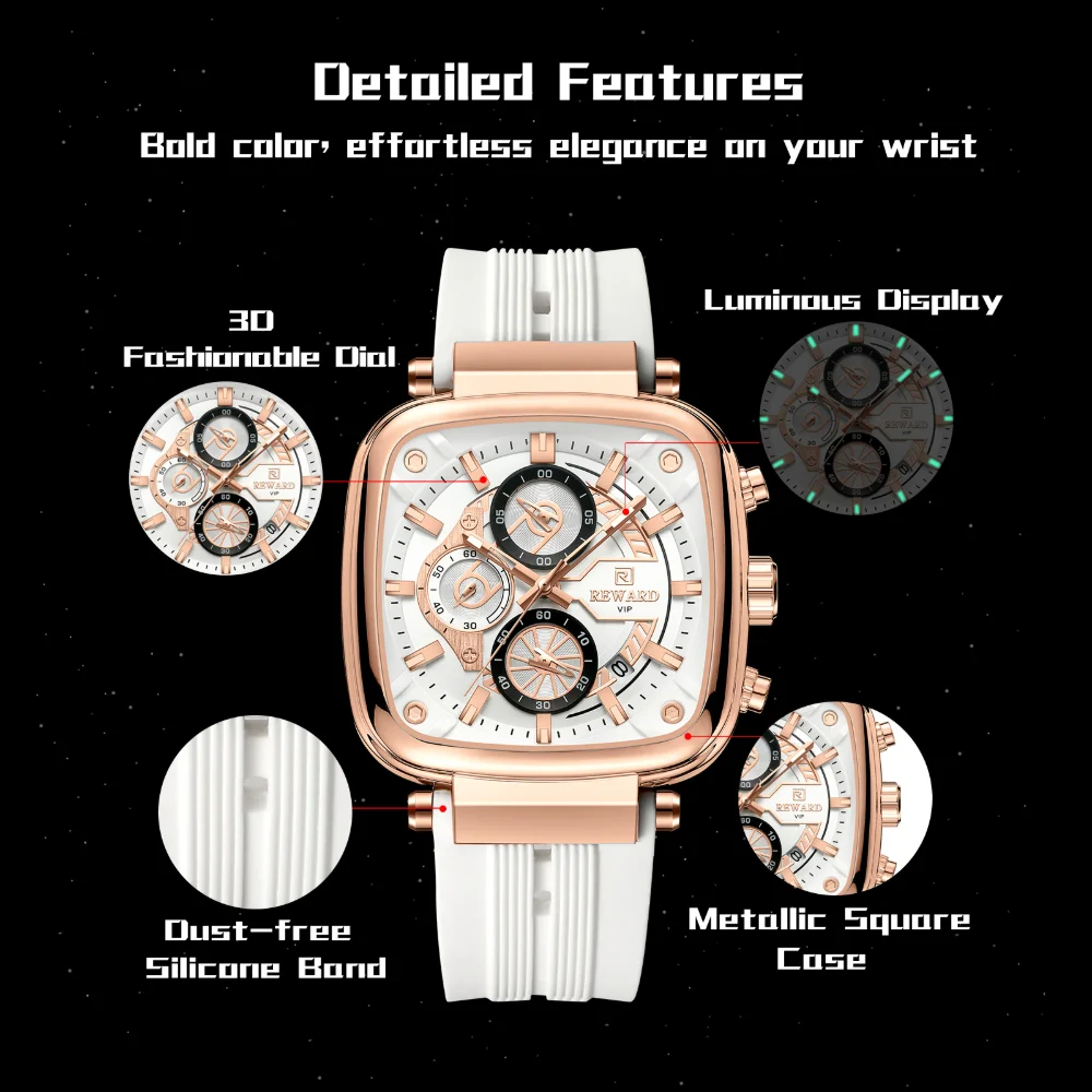 Close-up of RD831509M dial and chronograph sub-dials