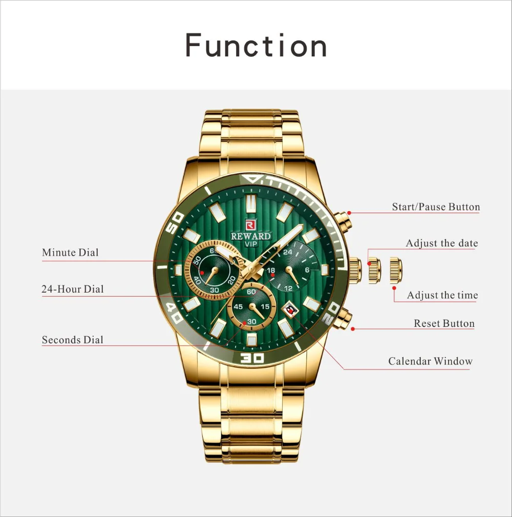 RD81009M stainless steel bracelet and alloy case close-up