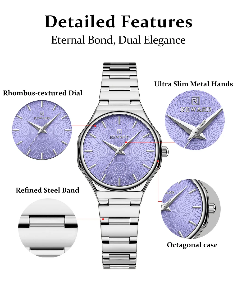Close-up of the alloy watch case and colorful dial