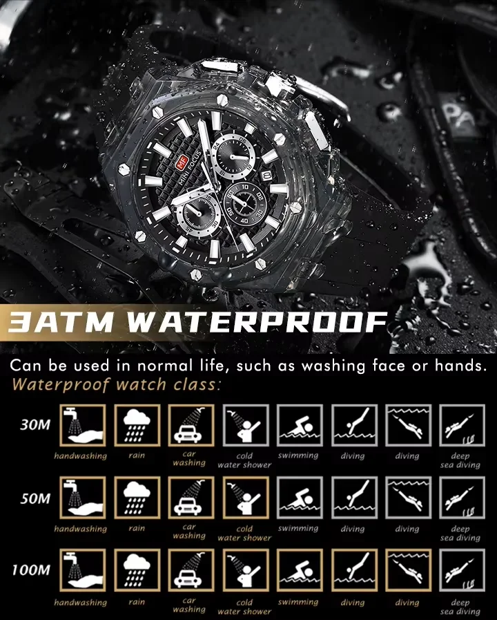 MINI FOCUS MF0616G 30m Waterproof Feature
