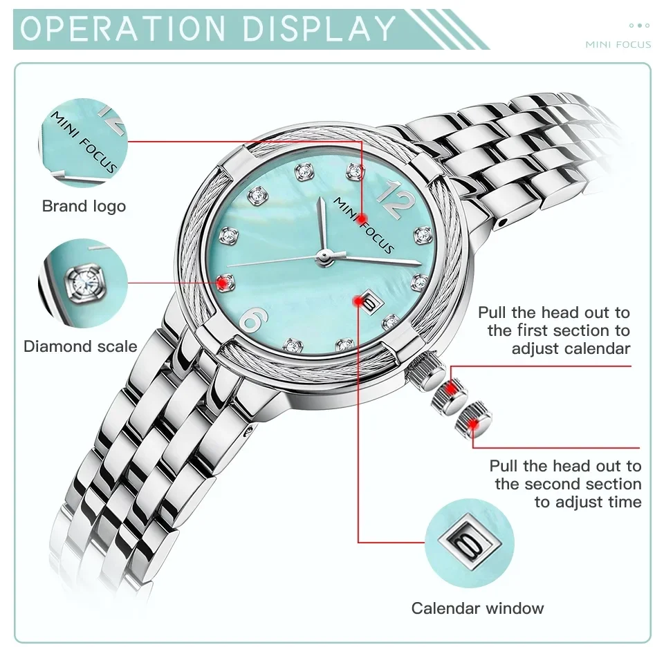 Stainless Steel Bracelet and Alloy Case Detail