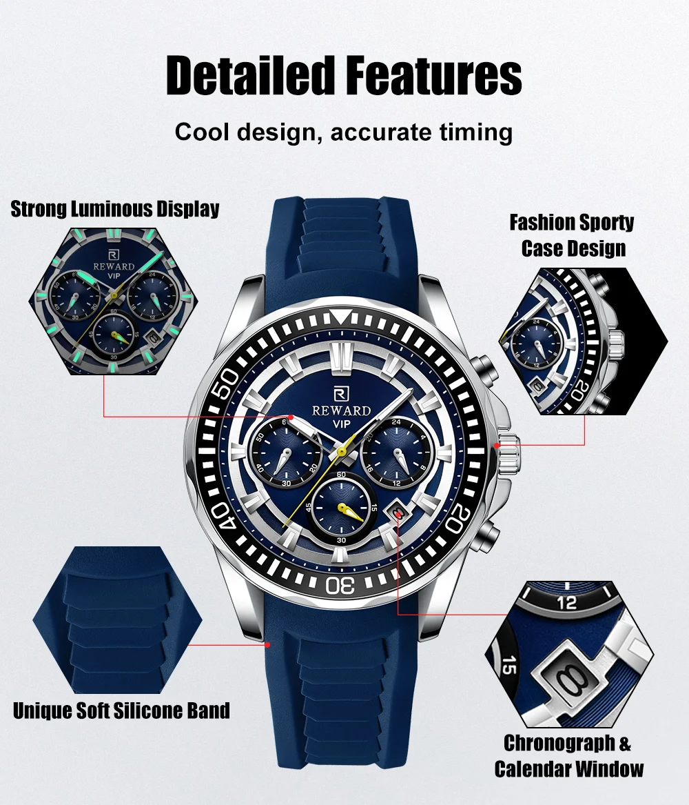 REWARD VIP Supplier Watch Alloy Case