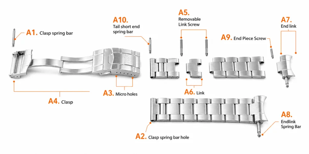 Stainless steel watch bands