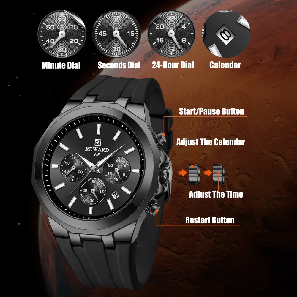 REWARD VIP Watch custom luxury gift
