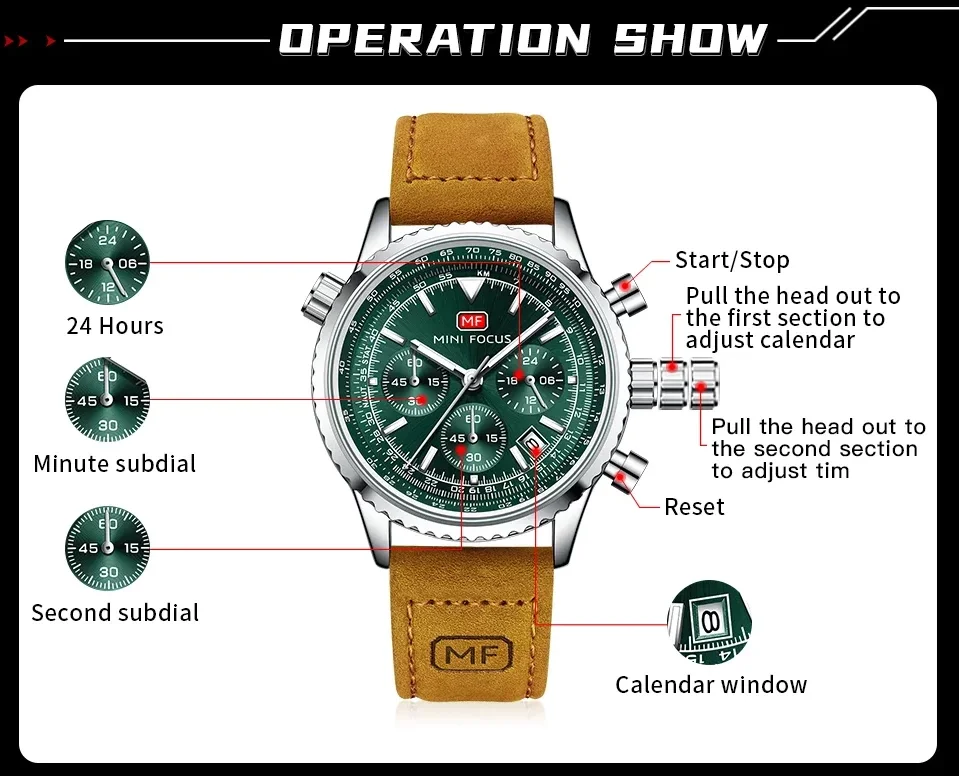 Detail of the chronograph dial and multifunction sub-dials