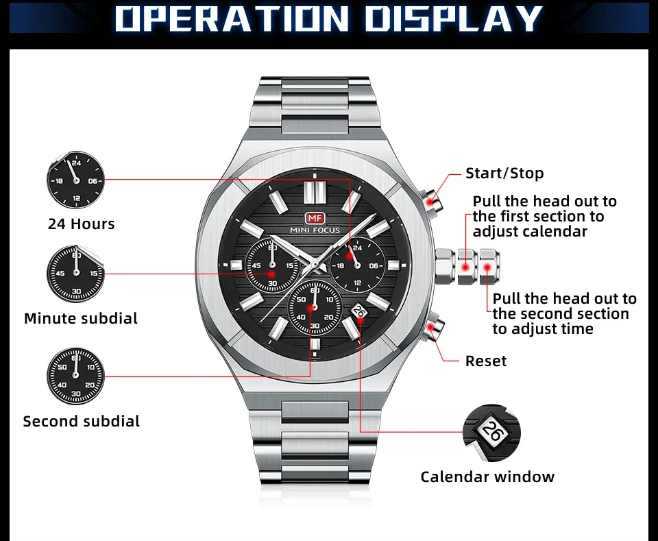 Lifestyle Shot of the MINI FOCUS Watch in a Business Setting